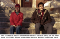 Sunset Enjoyed With Acquaintance